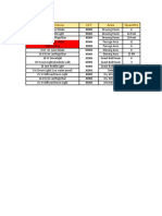 Type of Fixture CCT Area Quantity