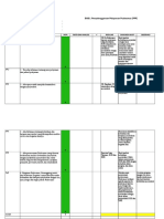 5 FILE BANTU SKORING AKREDITASI   PUSKESMAS _RDOWS PUSKESMAS_JAN 2018.xls