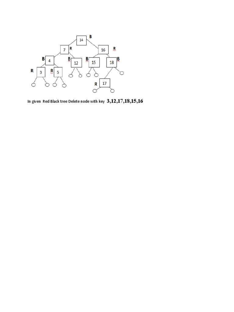 Red Black Tree Node Deletion Guide | PDF