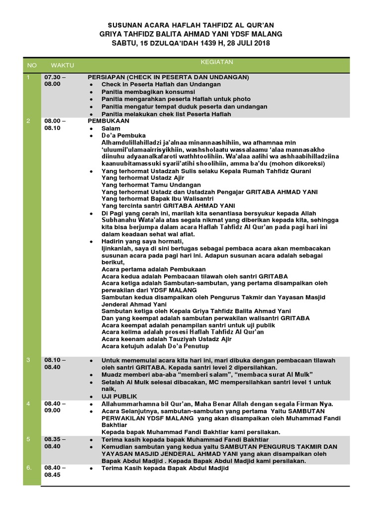 Teks Dan Susunan Acara Haflah