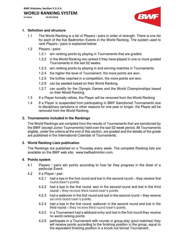 Bwf Statute Tournament Sports Competitions