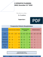 Pre Operative Planning MONDAY, December 31 2018: Resident On Duty