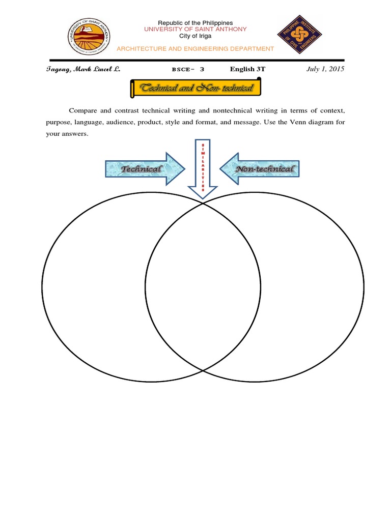 Technical vs Non-Technical Writing Analysis | PDF | Infographics ...