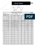 Internal Threads Class 2B Dimensions and Tolerances