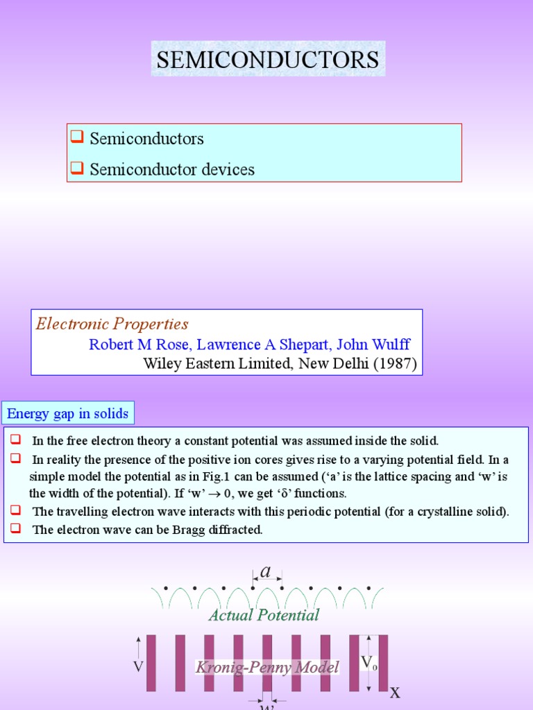 Semiconductor Theory Overview | PDF | Doping (Semiconductor ...