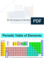 Chemistry the Periodic Table