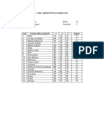 Cara Menentukan Kkm m1