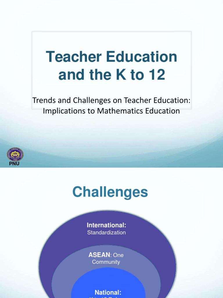 K-12 Teacher Education Challenges | PDF | Teacher Education | Curriculum