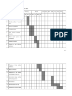 Sample Ghantt Chat For Research