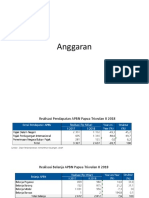 Anggaran Osus Papua