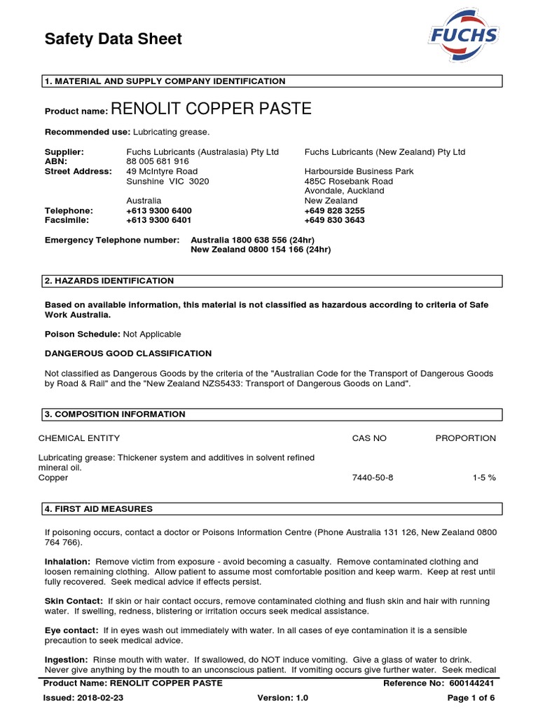 Renolit Copper Pastesds Dangerous Goods Toxicity