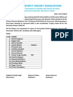 Under 19 Team Coochbehar Trophy 1