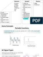 Basic Concepts Components Analysis Devices