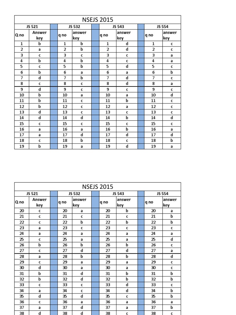 NSEJS 2015 Answer Key Compilation | PDF