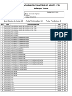 Enfermagem - Socorro de Urgência - Plano de Aula