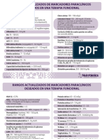 TS Tabla Paraclinicos