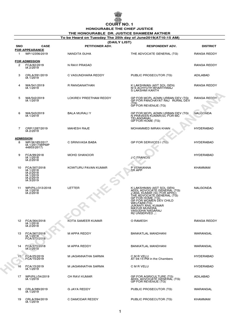 Commercial Court Daily Cause List