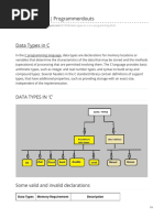 Data types in C