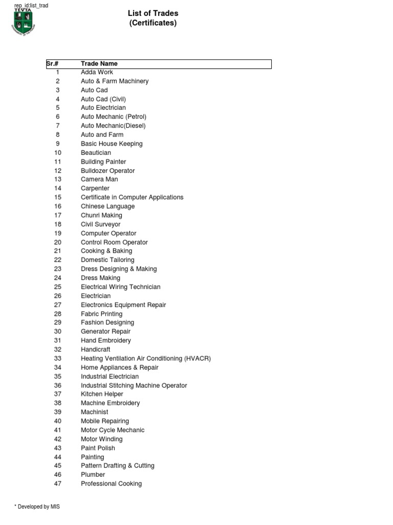 List of Trade Certifications Available | PDF | Electrician | Hvac