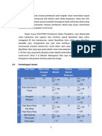 Jadual Spesifikasi Ujian