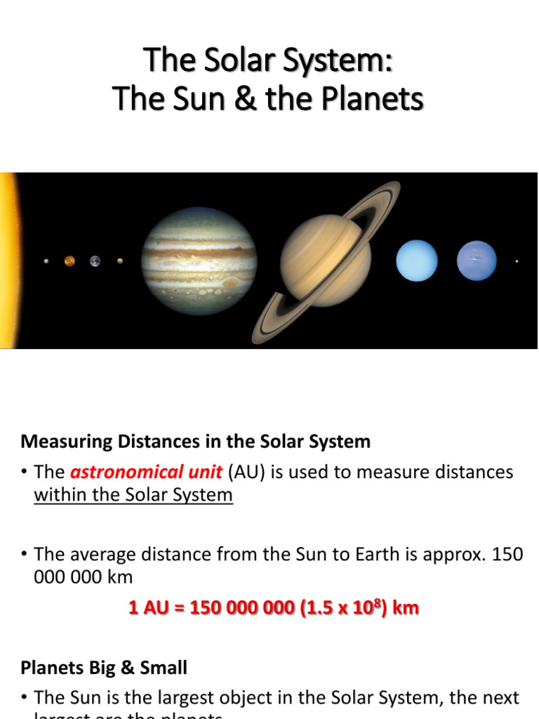 83 Solar System Planets Solar System