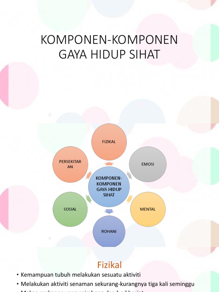 Komponen Komponen Gaya Hidup Sihat Pdf