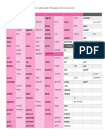  Vocabulario Primera Declinación