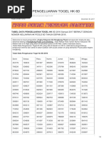 Tabel Data Pengeluaran Togel Hk 6D Pdf | Pdf