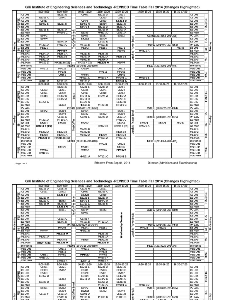 Revised TimeTable Fall 2014 Effective From Sep 01, 2014 | PDF | Business