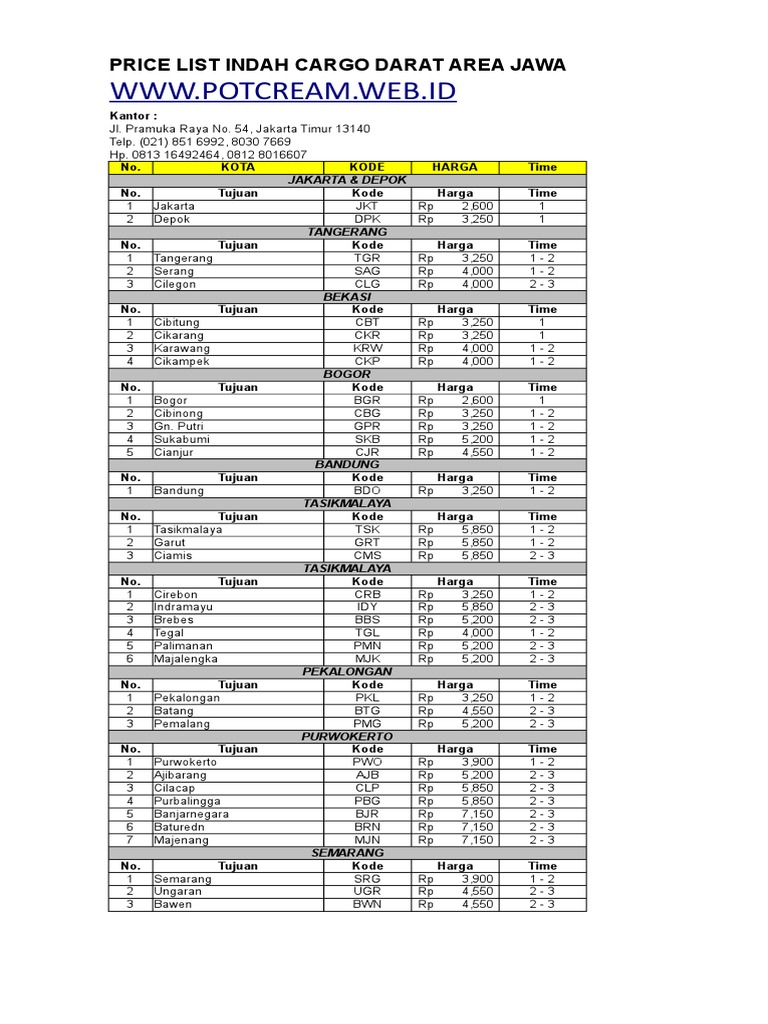 Tarif Indah Cargo PDF