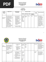 Iram High School: Department of Education Division of City Schools Olongapo City