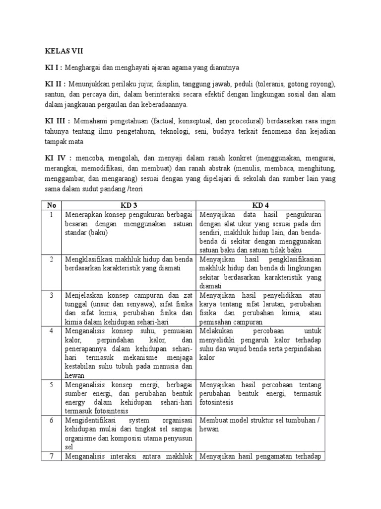 Contoh Soal Olimpiade Matematika Sd Juni 2010 Soal Marfuah