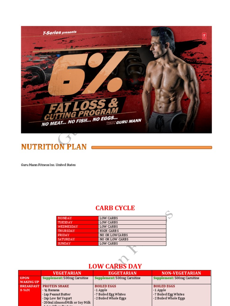 6 Vegetarian Fat Loss Nutrition Plan by Guru Mann PDF Yogurt Salad