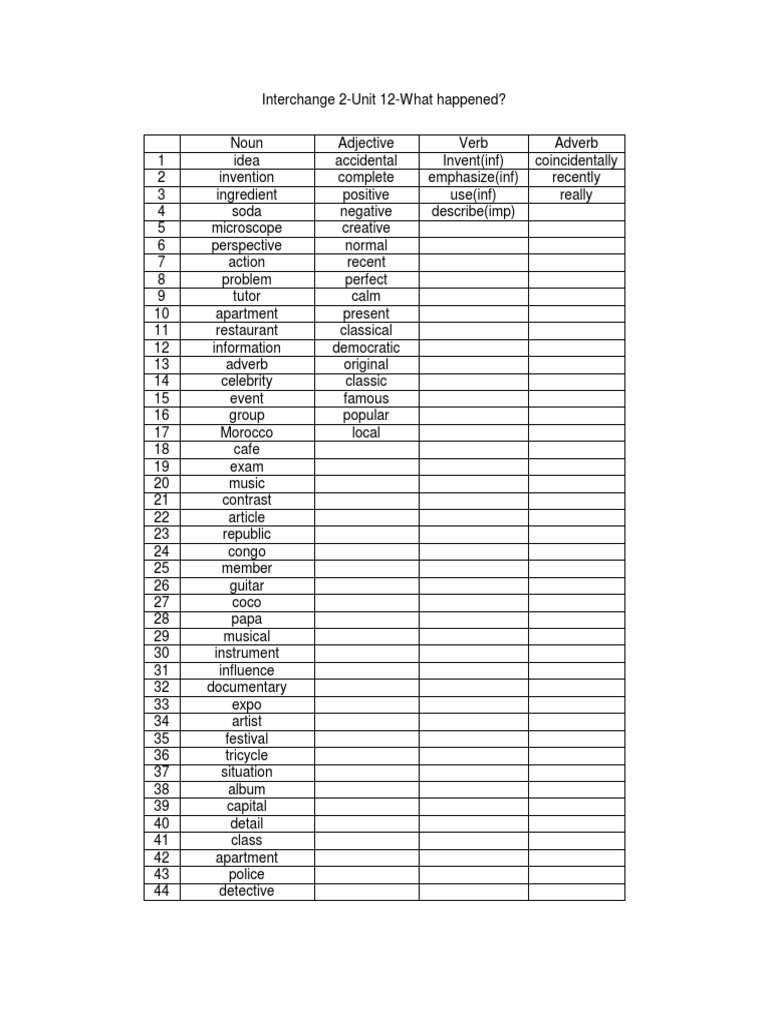 Interchange 2 Unit 12 Vocabulario Pdf