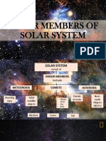 Nonplanet Members of Solar System