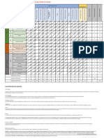 Matriz Leopold construcción Aldea Infantil San Antonio