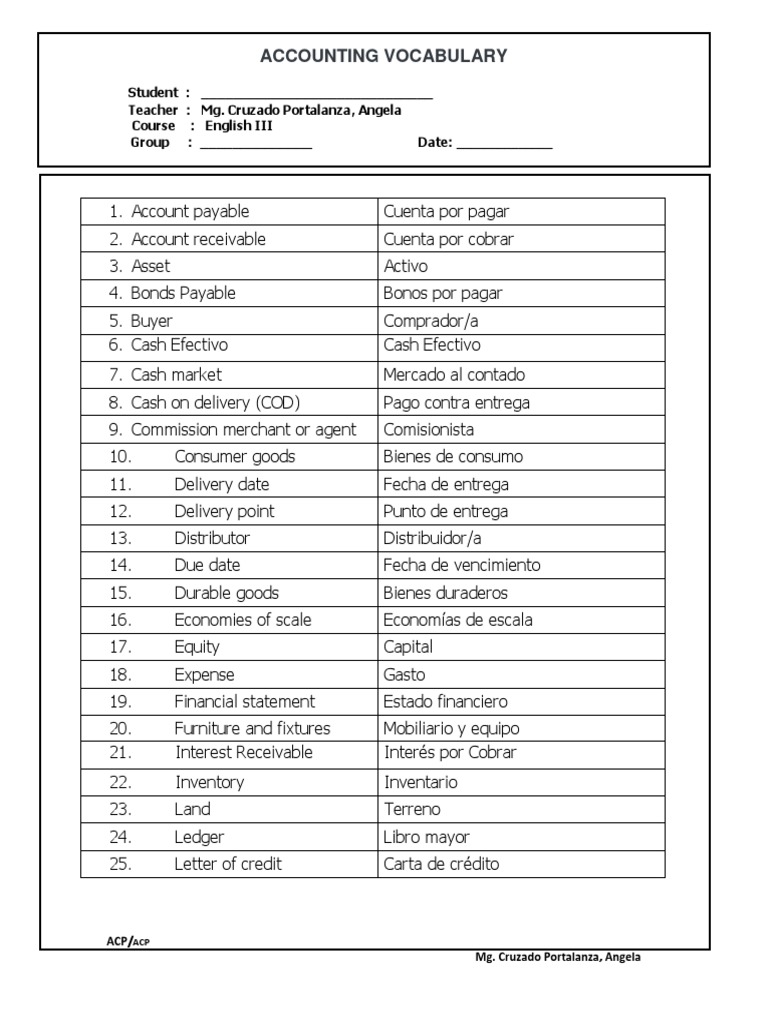 Common Accounting Terms and Their Definitions PDF Microeconomía