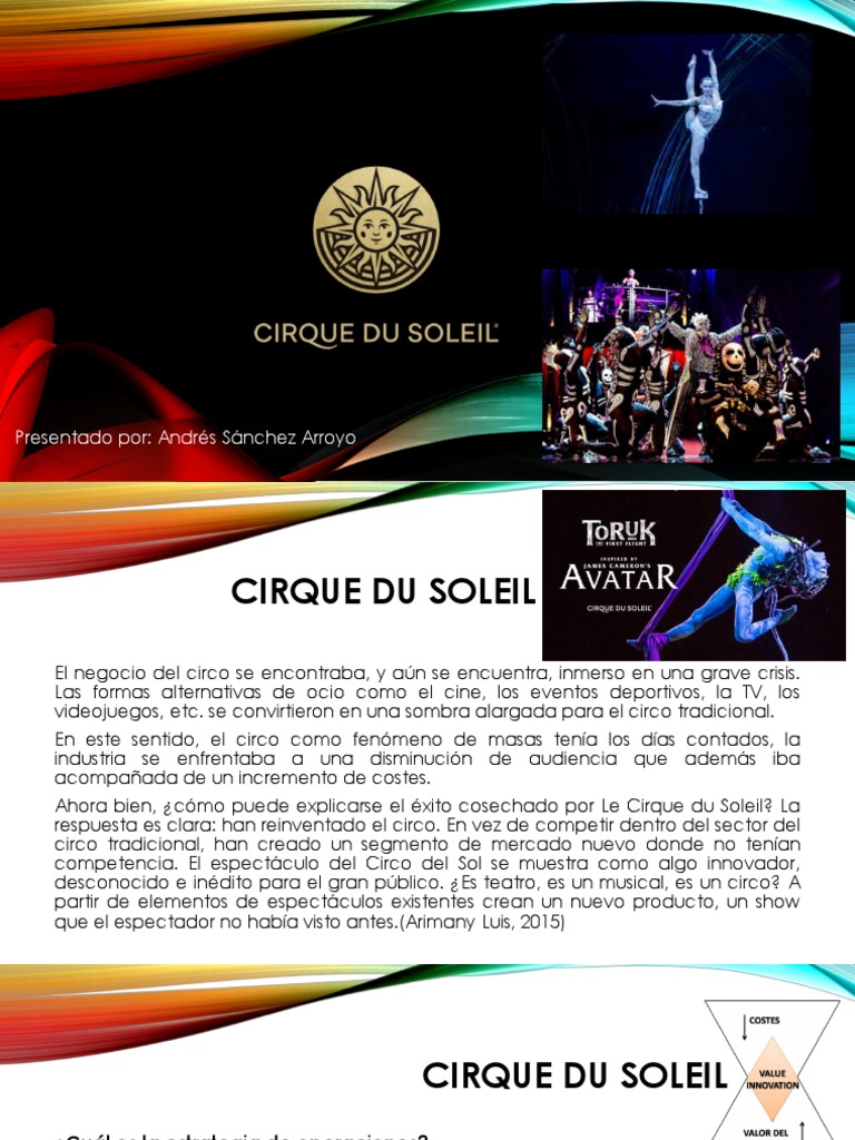 Estrategia Blue Ocean de Cirque du Soleil | PDF | Economias | Business, image size:768x1024