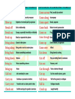 English Phrasal Verbs List With Pictures