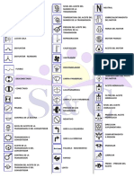 Manual Simbologia equipo pesado 