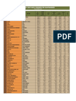 listado_500.pdf