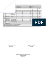 2017-2018 Mantenimiento