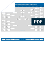 2019 NCAA Men's Basketball Championship Bracket: Tie Breaker - Total Score