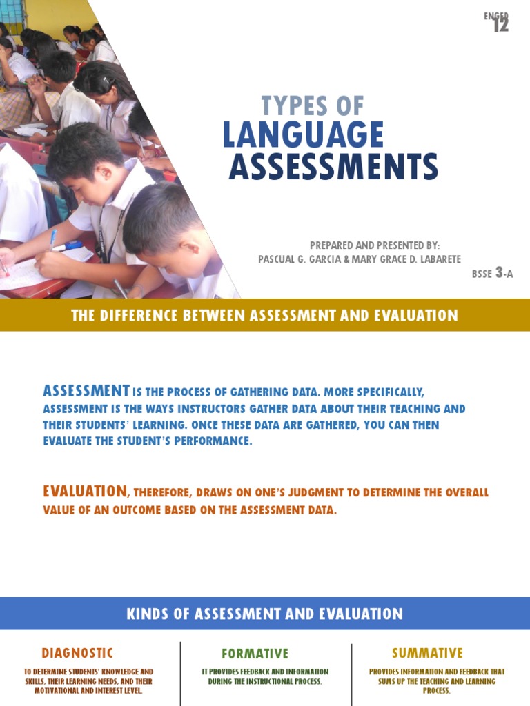 Types of Language Assessments Explained | PDF | Educational Assessment ...