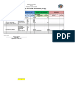 TLE TVL Templates For Clearance LUTAYAN SHS 18 19