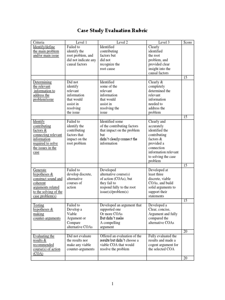 Clinical case study rubric image