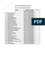 Daftar Siswa Penerima Skhusbn