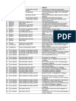 List of Banks (7.8.18) (2).pdf