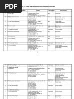 Download Fisheries Company by moel79 SN41505241 doc pdf