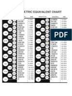 Decimal - Metric Equivalent Chart 01